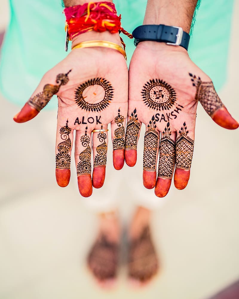 Sonal J. Shah Event Consultants, LLC: Writing Your Future Husband's Name in  Henna