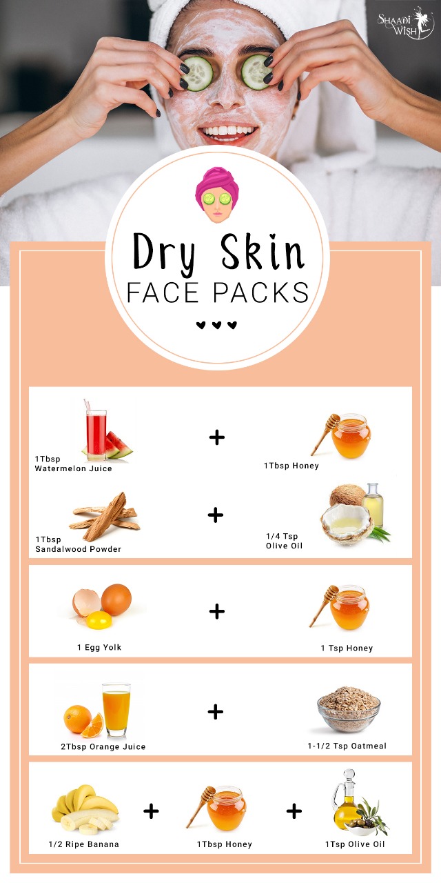 homemade face pack for dry skin