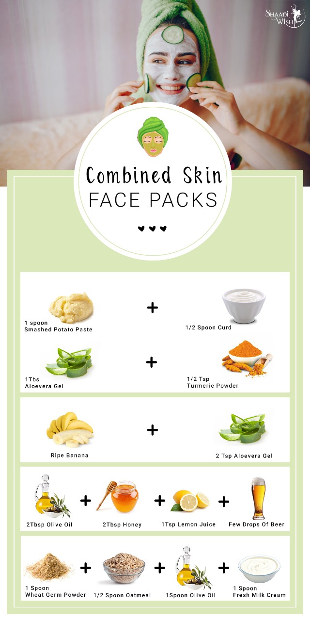 homemade face packs