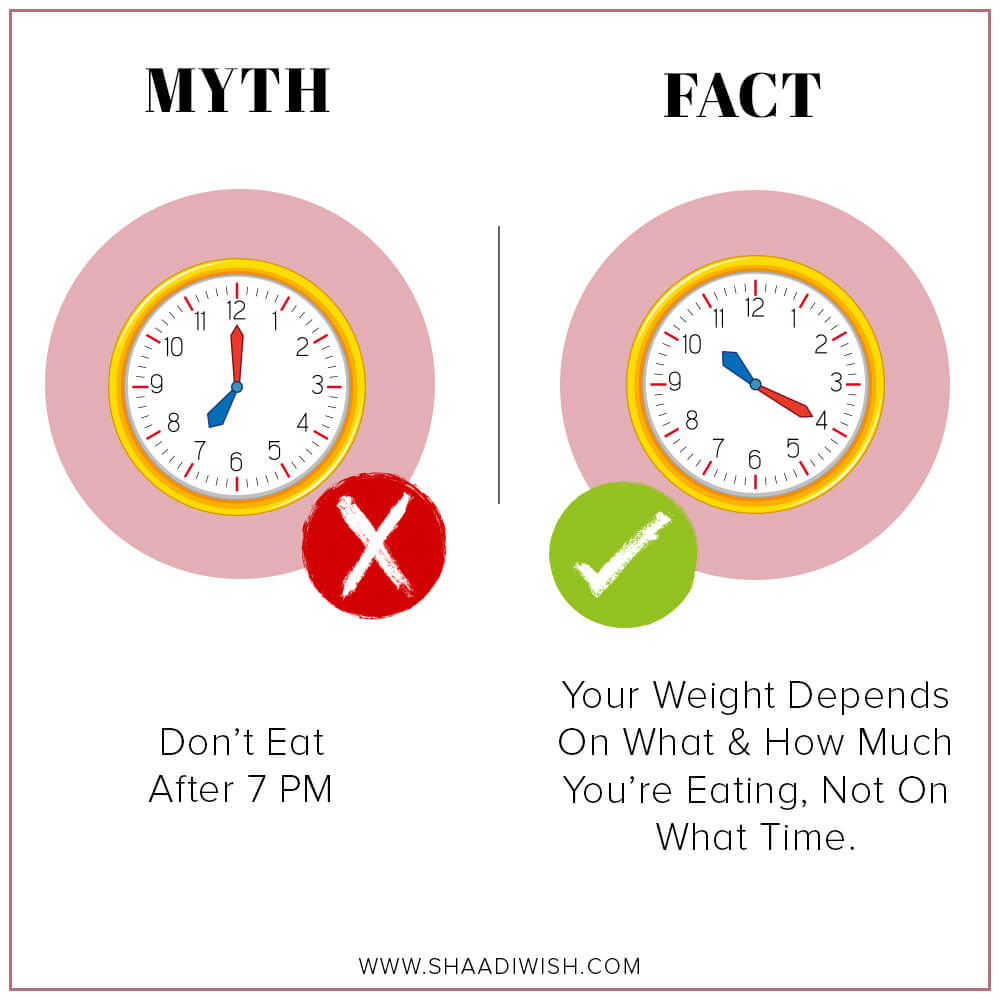 diet plans, diet myths and facts