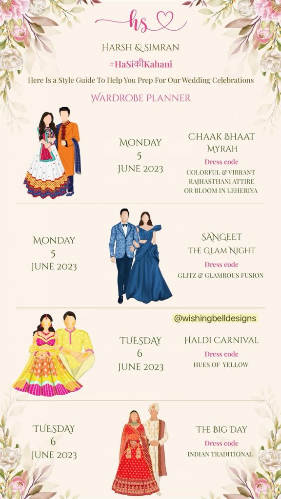 20+ Wedding Timeline Template Designs