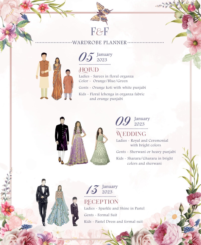 20+ Wedding Timeline Template Designs