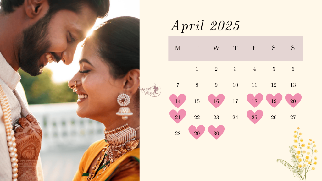 Best Pelli Muhurtham - Telugu Wedding Dates 2025