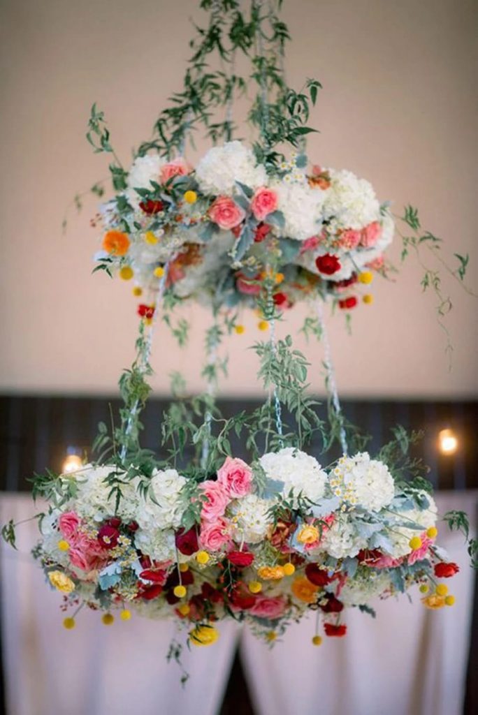 Top Wedding Decoration Ideas Using Flowers Creatively